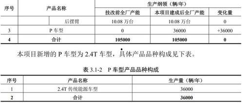 国产普拉多最新爆料视频,揭秘最新爆料视频亮点  第2张